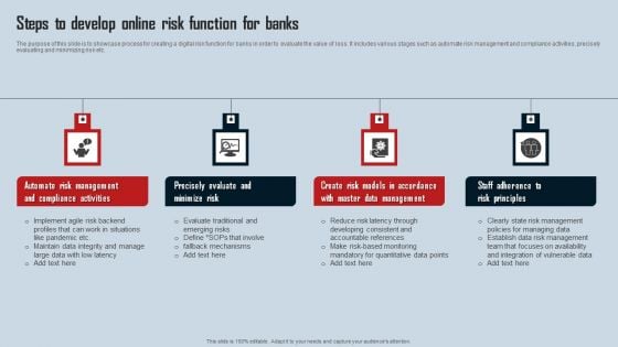 Steps To Develop Online Risk Function For Banks Slides PDF Steps To Develop Online Risk Function For Banks Slides PDF