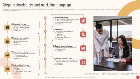 Steps To Develop Product Marketing Campaign Topics PDF