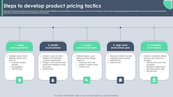 Steps To Develop Product Pricing Tactics Graphics PDF