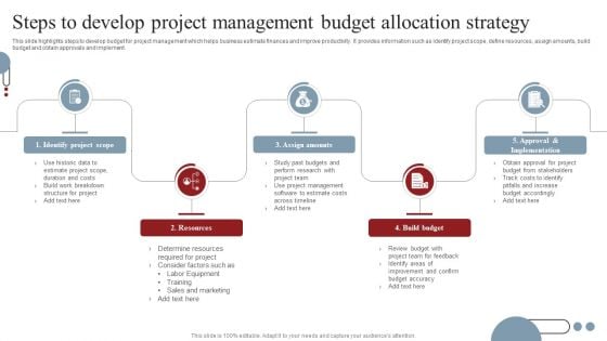 Steps To Develop Project Management Budget Allocation Strategy Microsoft PDF Steps To Develop Project Management Budget Allocation Strategy Microsoft PDF