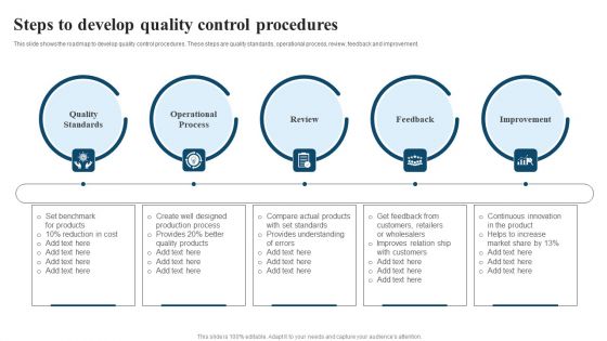 Steps To Develop Quality Control Procedures Information PDF