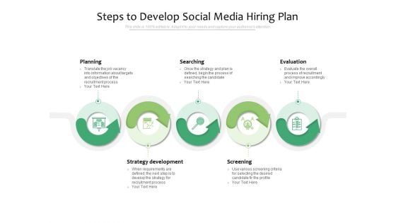 Steps To Develop Social Media Hiring Plan Ppt PowerPoint Presentation Portfolio Slideshow