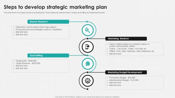 Steps To Develop Strategic Marketing Plan Ppt PowerPoint Presentation Professional Graphics Pictures PDF