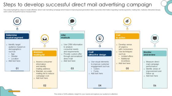 Steps To Develop Successful Direct Mail Advertising Campaign Pictures PDF