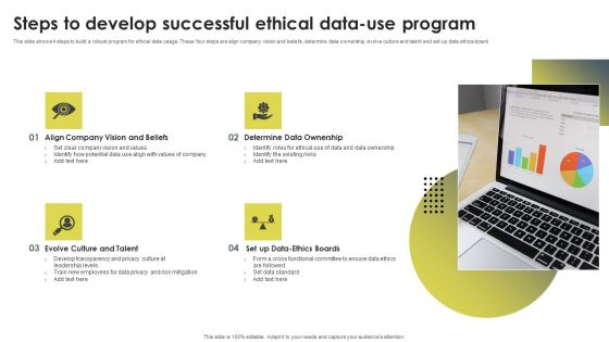 Steps To Develop Successful Ethical Data Use Program Ppt Portfolio Deck PDF