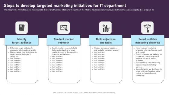 Steps To Develop Targeted Marketing Initiatives For IT Department Demonstration PDF Steps To Develop Targeted Marketing Initiatives For IT Department Demonstration PDF