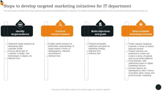 Steps To Develop Targeted Marketing Initiatives For IT Department Introduction PDF