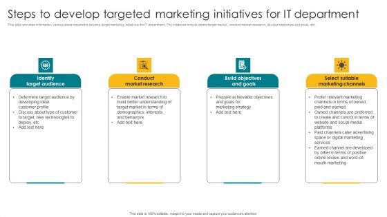 Steps To Develop Targeted Marketing Initiatives For IT Department Microsoft PDF