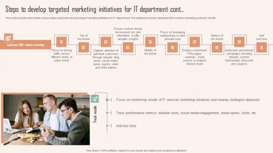 Steps To Develop Targeted Marketing Initiatives For IT Department Ppt PowerPoint Presentation File Outline PDF