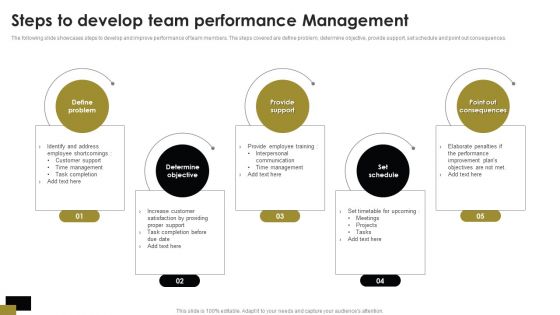 Steps To Develop Team Performance Management Diagrams PDF