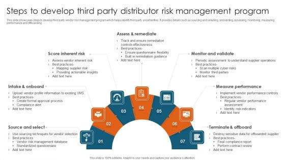 Steps To Develop Third Party Distributor Risk Management Program Ideas PDF Steps To Develop Third Party Distributor Risk Management Program Ideas PDF