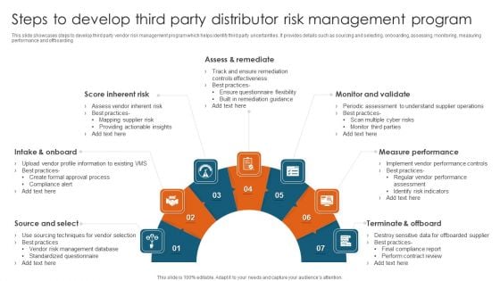 Steps To Develop Third Party Distributor Risk Management Program Ideas PDF