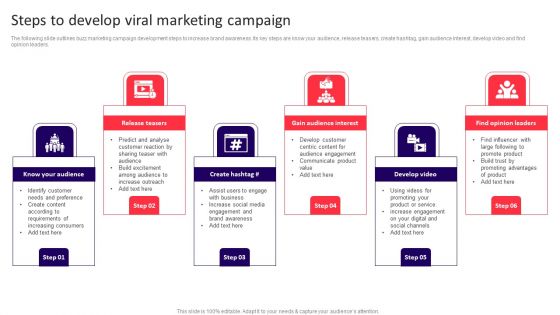 Steps To Develop Viral Marketing Campaign Topics PDF Steps To Develop Viral Marketing Campaign Topics PDF