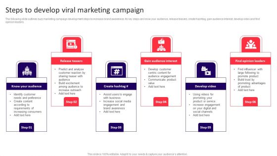 Steps To Develop Viral Marketing Campaign Topics PDF