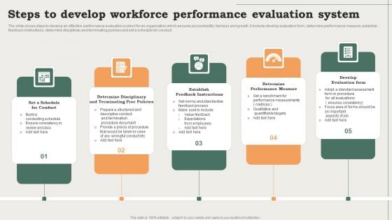 Steps To Develop Workforce Performance Evaluation System Ppt PowerPoint Presentation Infographic Template Visual Aids PDF Steps To Develop Workforce Performance Evaluation System Ppt PowerPoint Presentation Infographic Template Visual Aids PDF