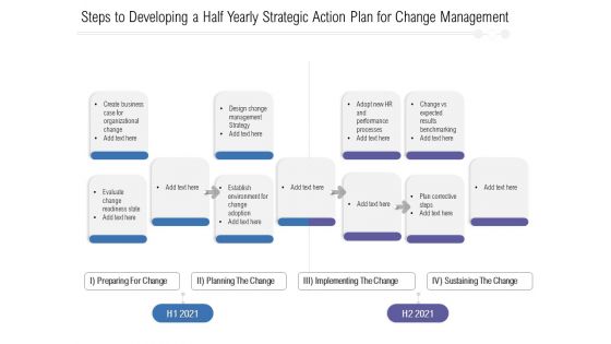 Steps To Developing A Half Yearly Strategic Action Plan For Change Management Structure Steps To Developing A Half Yearly Strategic Action Plan For Change Management Structure