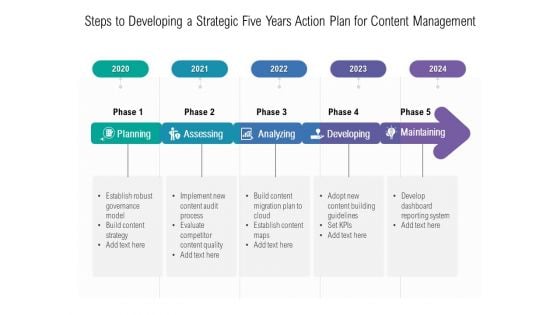 Steps To Developing A Strategic Five Years Action Plan For Content Management Microsoft