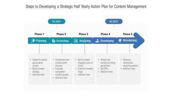 Develop A Content Plan PowerPoint templates Slides and Graphics
