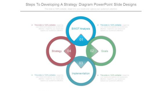 Steps To Developing A Strategy Diagram Powerpoint Slide Designs