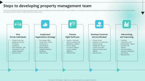 Steps To Developing Property Management Team Summary PDF