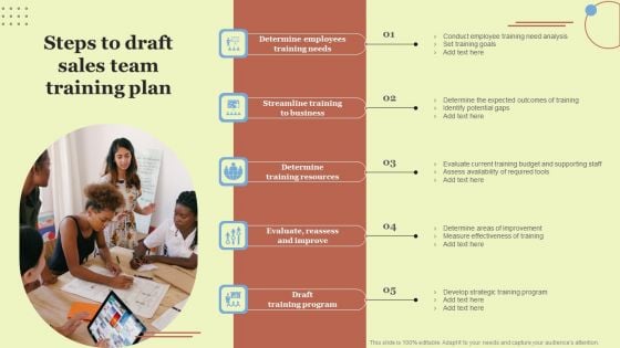 Steps To Draft Sales Team Training Plan Background PDF