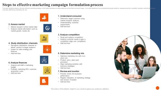 Steps To Effective Marketing Campaign Formulation Process Structure PDF