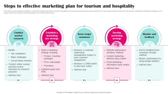 Steps To Effective Marketing Plan For Tourism And Hospitality Graphics PDF Steps To Effective Marketing Plan For Tourism And Hospitality Graphics PDF