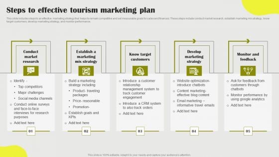 Steps To Effective Tourism Marketing Plan Designs PDF Steps To Effective Tourism Marketing Plan Designs PDF