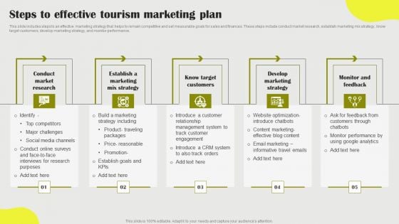 Steps To Effective Tourism Marketing Plan Designs PDF