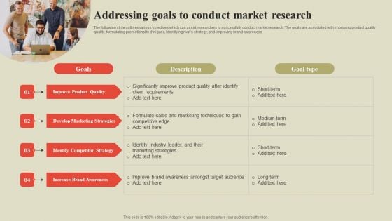 Steps To Effectively Conduct Market Research Addressing Goals To Conduct Market Research Brochure PDF