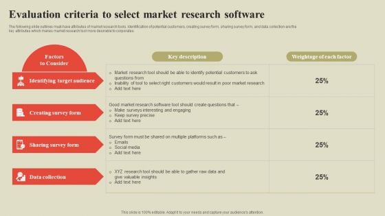 Steps To Effectively Conduct Market Research Evaluation Criteria To Select Market Research Software Summary PDF Steps To Effectively Conduct Market Research Evaluation Criteria To Select Market Research Software Summary PDF