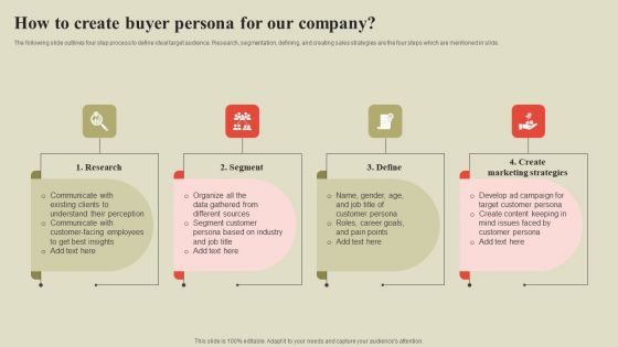 Steps To Effectively Conduct Market Research How To Create Buyer Persona For Our Company Infographics PDF Steps To Effectively Conduct Market Research How To Create Buyer Persona For Our Company Infographics PDF