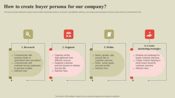 Steps To Effectively Conduct Market Research How To Create Buyer Persona For Our Company Infographics PDF