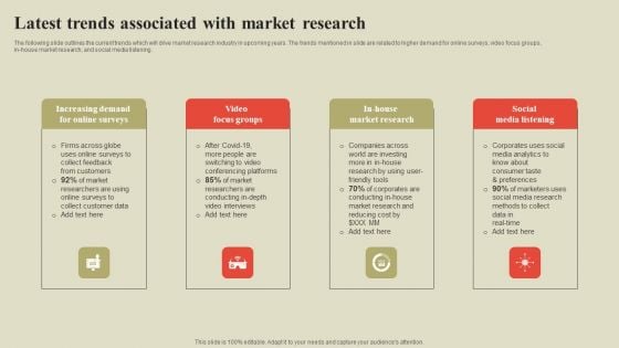 Steps To Effectively Conduct Market Research Latest Trends Associated With Market Research Structure PDF Steps To Effectively Conduct Market Research Latest Trends Associated With Market Research Structure PDF