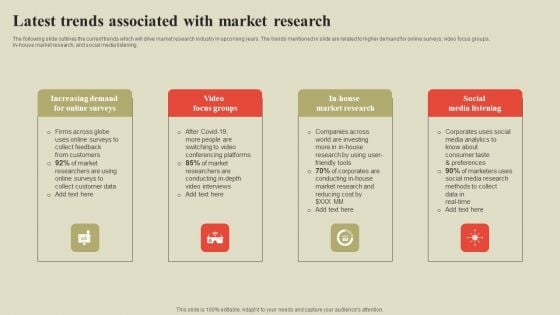 Steps To Effectively Conduct Market Research Latest Trends Associated With Market Research Structure PDF