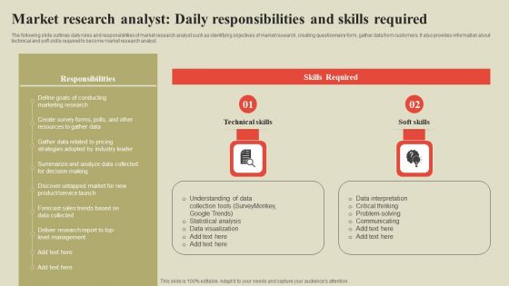 Steps To Effectively Conduct Market Research Market Research Analyst Daily Responsibilities And Skills Required Rules PDF