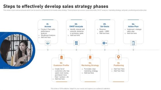 Steps To Effectively Develop Sales Strategy Phases Introduction PDF