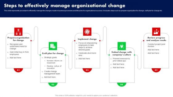 Steps To Effectively Manage Organizational Change Ppt PowerPoint Presentation File Layouts PDF