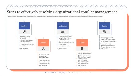 Steps To Effectively Resolving Organizational Conflict Management Ppt Ideas Designs Download PDF