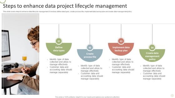 Steps To Enhance Data Project Lifecycle Management Topics PDF