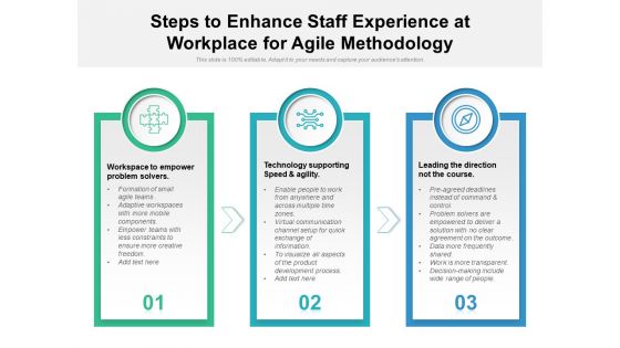 Steps To Enhance Staff Experience At Workplace For Agile Methodology Ppt PowerPoint Presentation Layouts Templates PDF