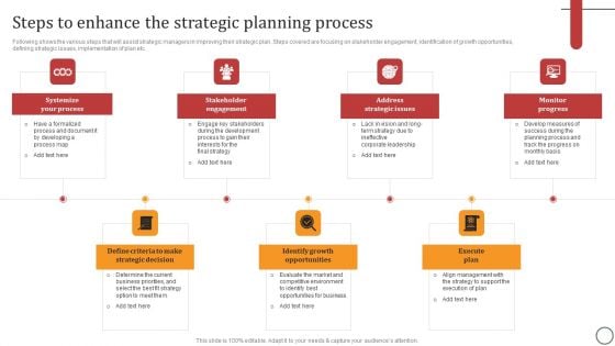 Steps To Enhance The Strategic Planning Process Designs PDF