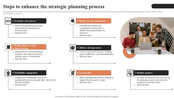 Steps To Enhance The Strategic Planning Process Ppt Infographics Show PDF