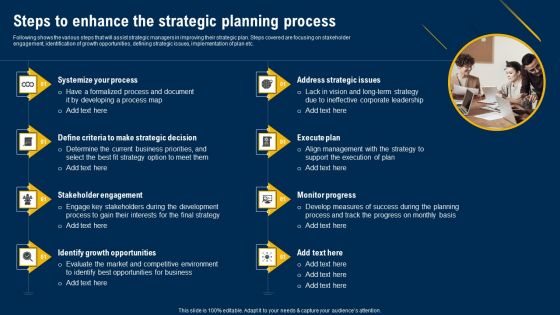 Steps To Enhance The Strategic Planning Process Ultimate Guide Of Strategic Management Download PDF