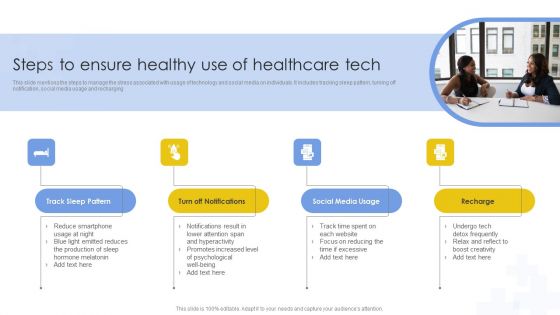 Steps To Ensure Healthy Use Of Healthcare Tech Background PDF