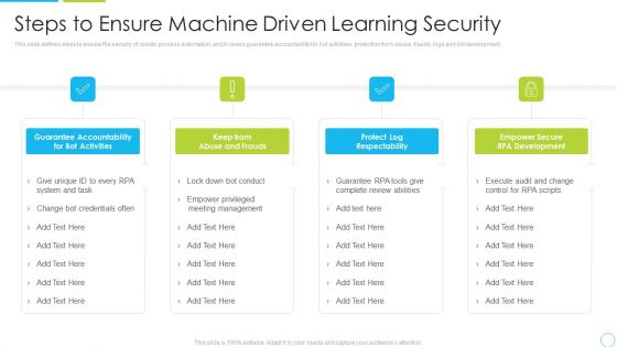 Steps To Ensure Machine Driven Learning Security Ppt Inspiration Structure PDF