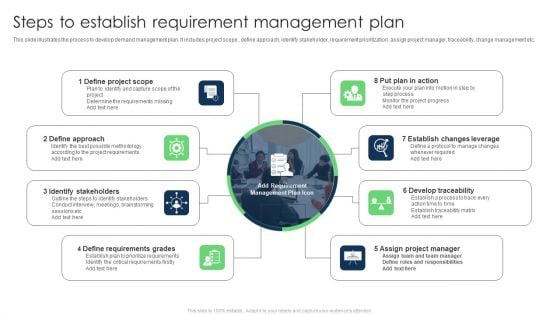 Steps To Establish Requirement Management Plan Mockup PDF