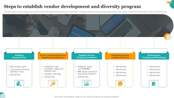 Steps To Establish Vendor Development And Diversity Program Icons PDF