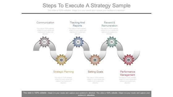 Steps To Execute A Strategy Sample Steps To Execute A Strategy Sample