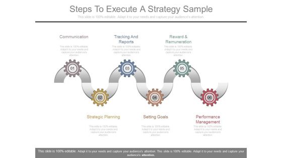 Steps To Execute A Strategy Sample